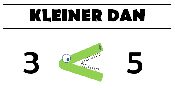 Gietjes Corner: Wandplaten voor rekenen