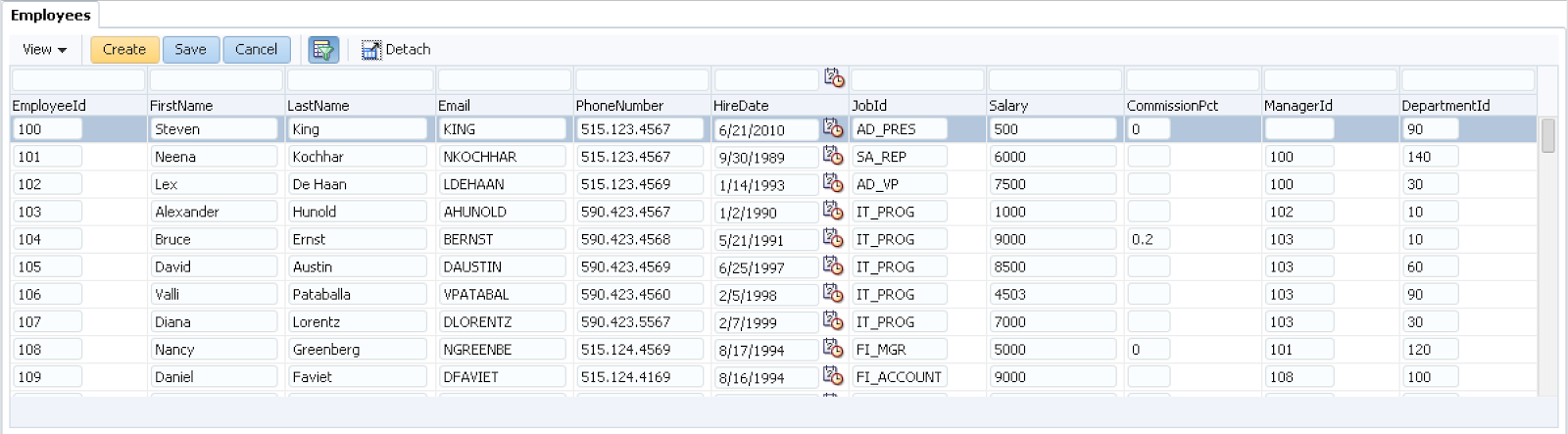 Andrej Baranovskij Blog: Handling Exceptions in Oracle UI Shell and ADF  Dynamic Regions