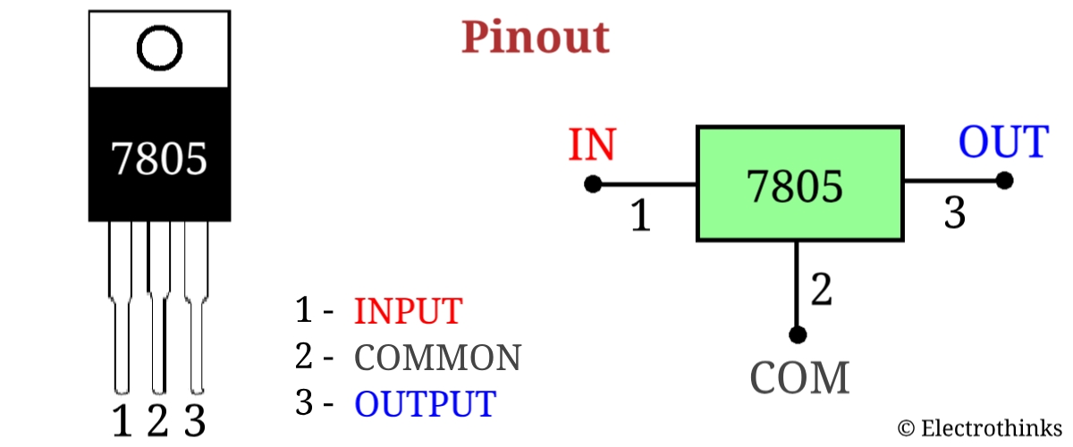 DC to DC 725V to 5V Step Down Power Supply with 7805