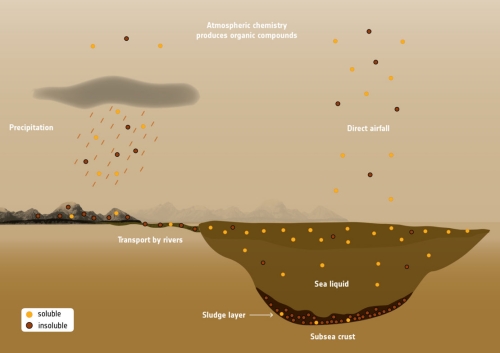 Organic_compounds_in_Titan_s_seas_and_lakes_article_mob.jpg