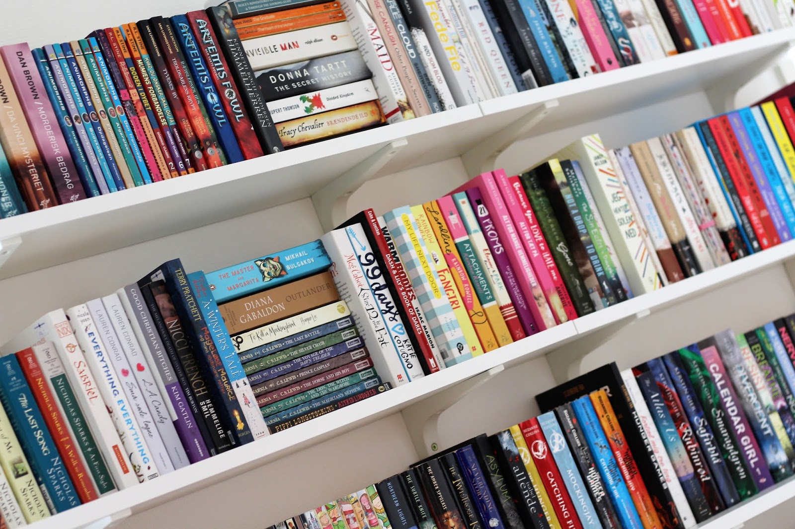 readingraindrops Guide Where to buy really cheap books