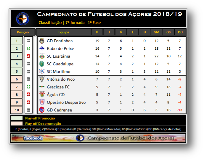 Renting Car In England Rent Equip Medina