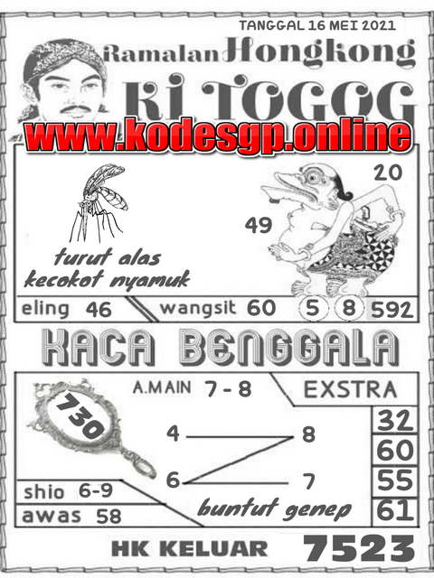 PREDIKSI HK MALAM INI