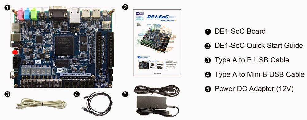 Kit DE1-SoC Board - Mạch Thí Nghiệm FPGA | Kit Board Mạch Phát Triển