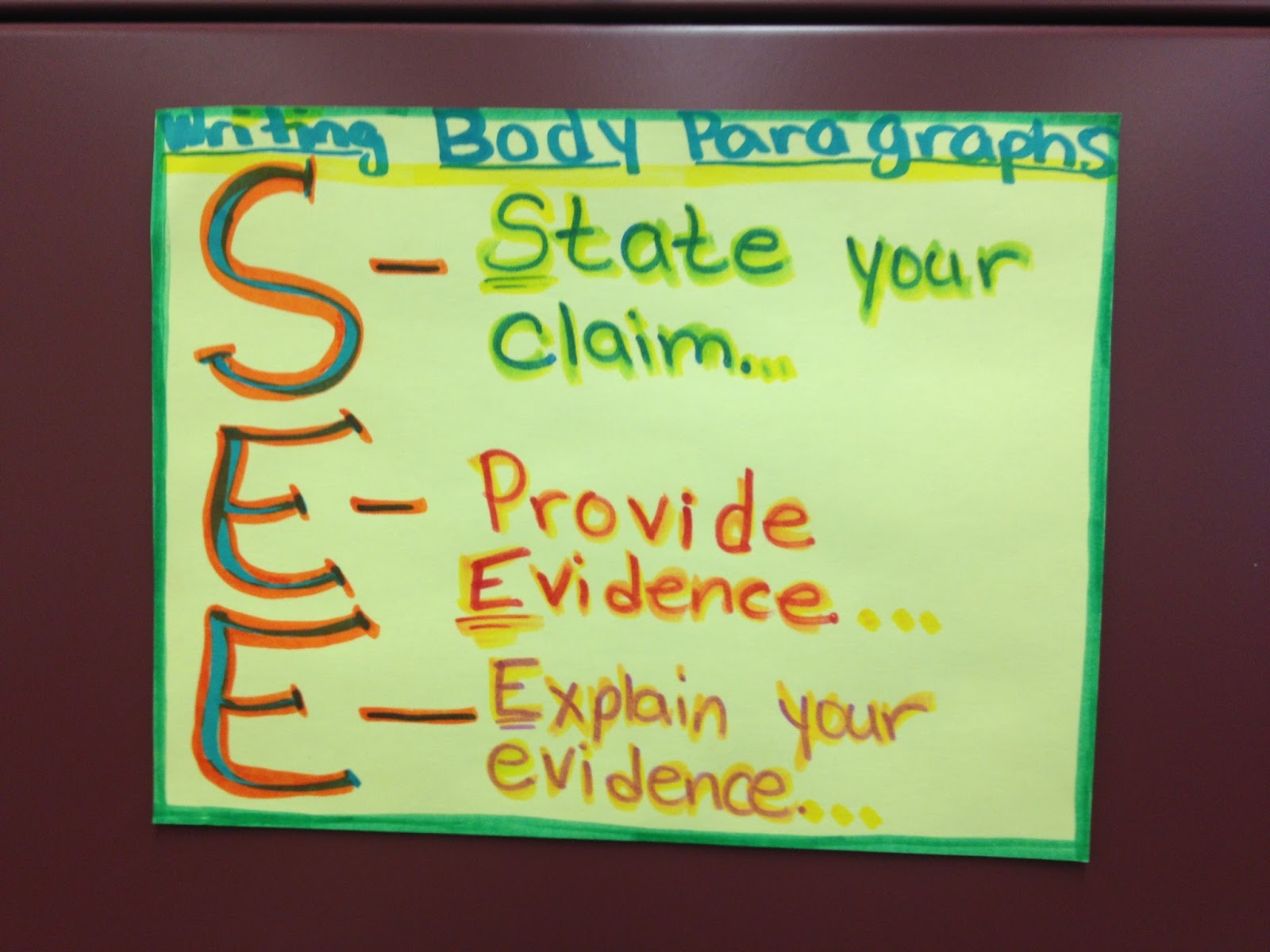 Juggling ELA Argumentative Writing and The SEE Method