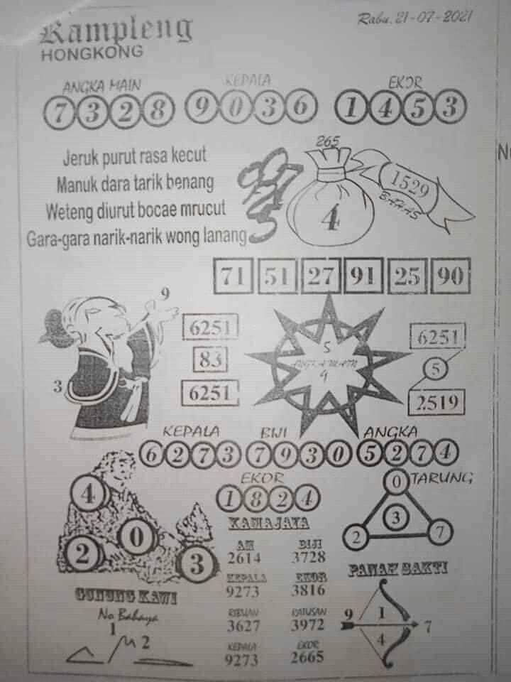 Syair Hk 21 Juli 2021 Kode Syair Sgp Syair Hk Syair Sydney 2022