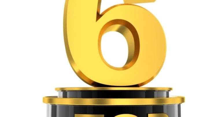 Top forex websites