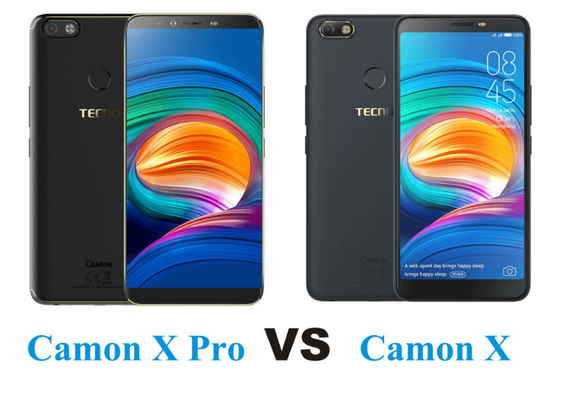 <img src="tecno.jpg" alt="Tecno Camon X Pro Vs Camon X Specification And Review">