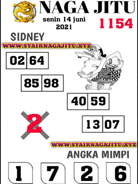 gambar togel sydney