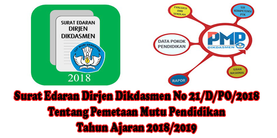 Surat Edaran Dirjen Dikdasmen Tentang Pemetaan Mutu Pendidikan Tahun 2019 Dapodik Co Id