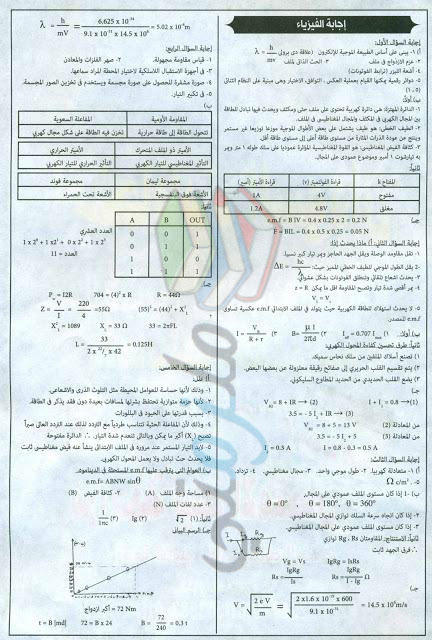 امتحانات السودان 2016 جميع مواد الثانوية العامة