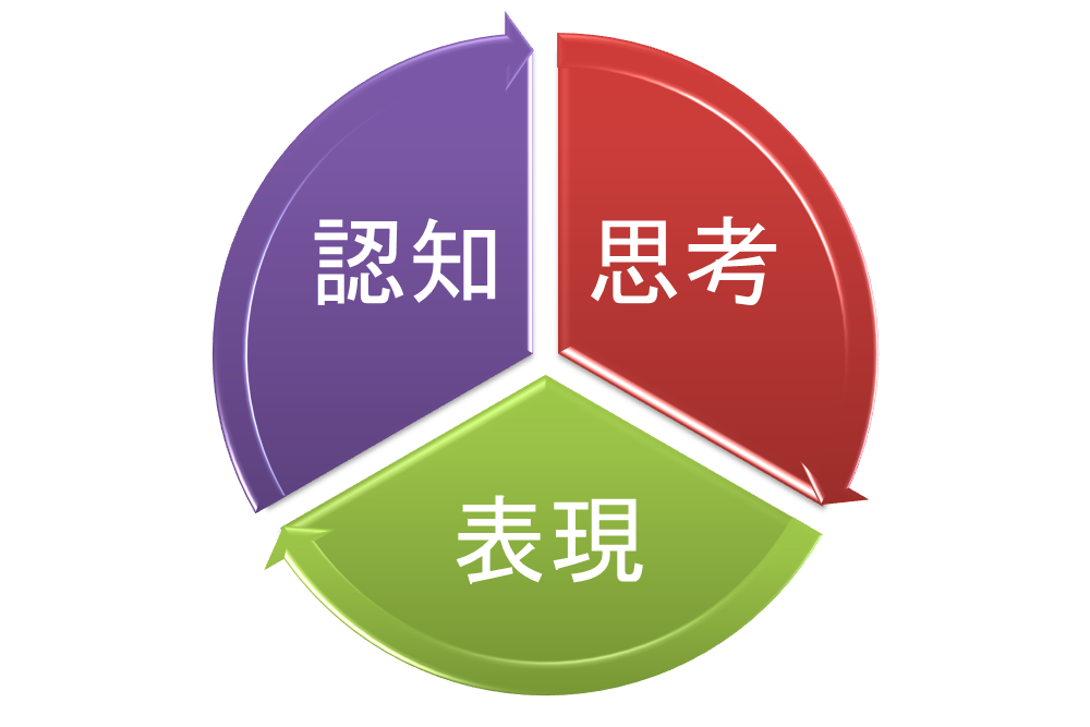 象徴的な死海文書の断片が偽物であることが判明