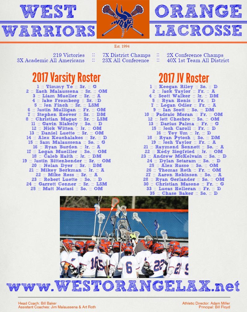 West Orange Lacrosse Rosters
