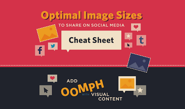 The Ultimate Guide to Ideal Image Sizes for Social Media - #infographic