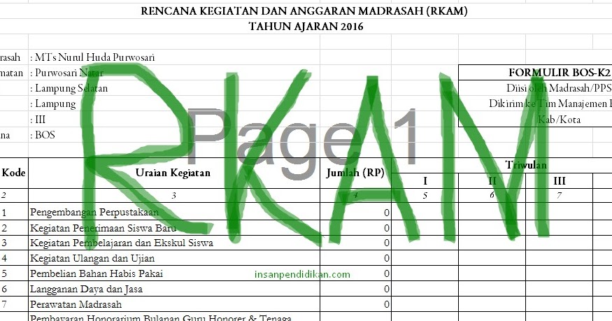 Insan Pendidikan Rencana Kegiatan Dan Anggaran Madrasah Rkam
