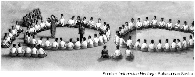 Nyanyian Rakyat (Folksongs) di Indonesia: Pengertian 