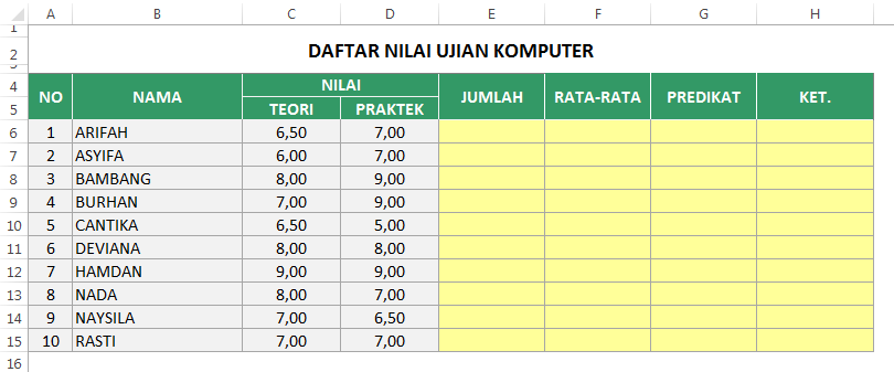 Soal Latihan Excel Menghitung Hasil Ujian Komputer