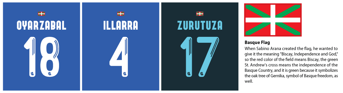 Football Teams Shirt And Kits Fan Font Real Sociedad 2016 17