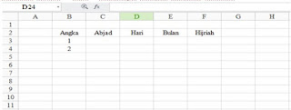 Memasukkan Rangkaian Data Dengan Cepat di Spreadsheet dan Excel