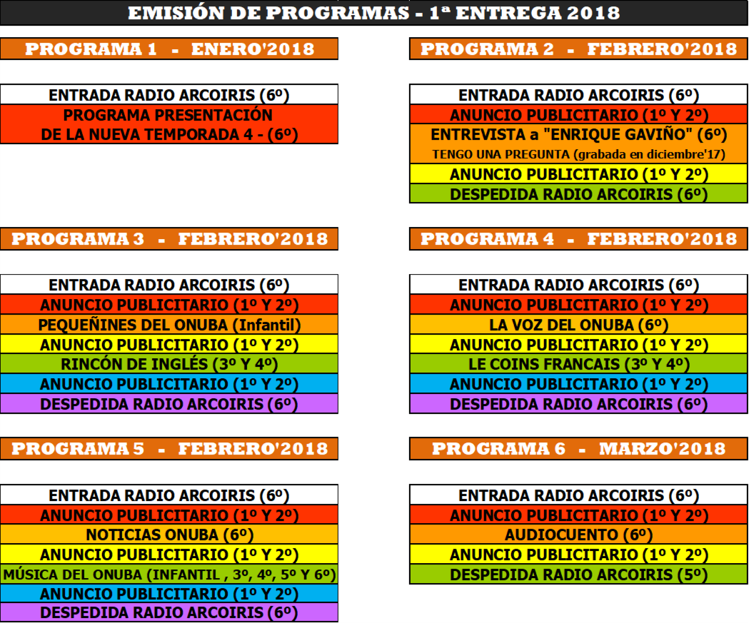 Radio Arcoiris CEIP