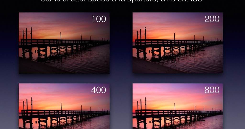 Three pillars of photography