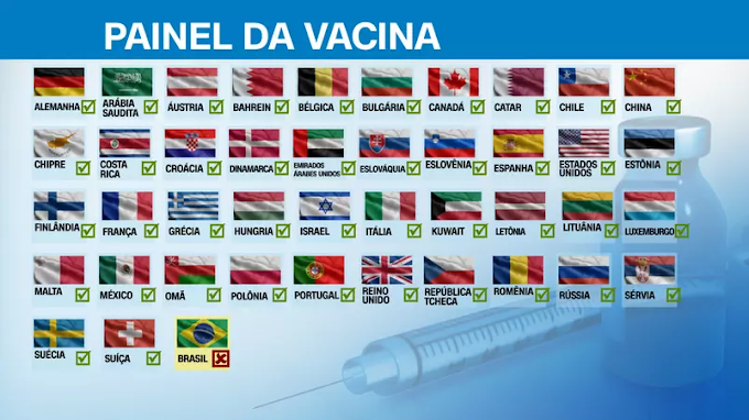 Saiba quais são os países que já estão vacinando; Brasil está fora