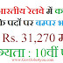 रेलवे प्रोटेक्शन फ़ोर्स में कांस्टेबल के पदों पर भर्ती , Railway Protection Force recruitment 2018-19