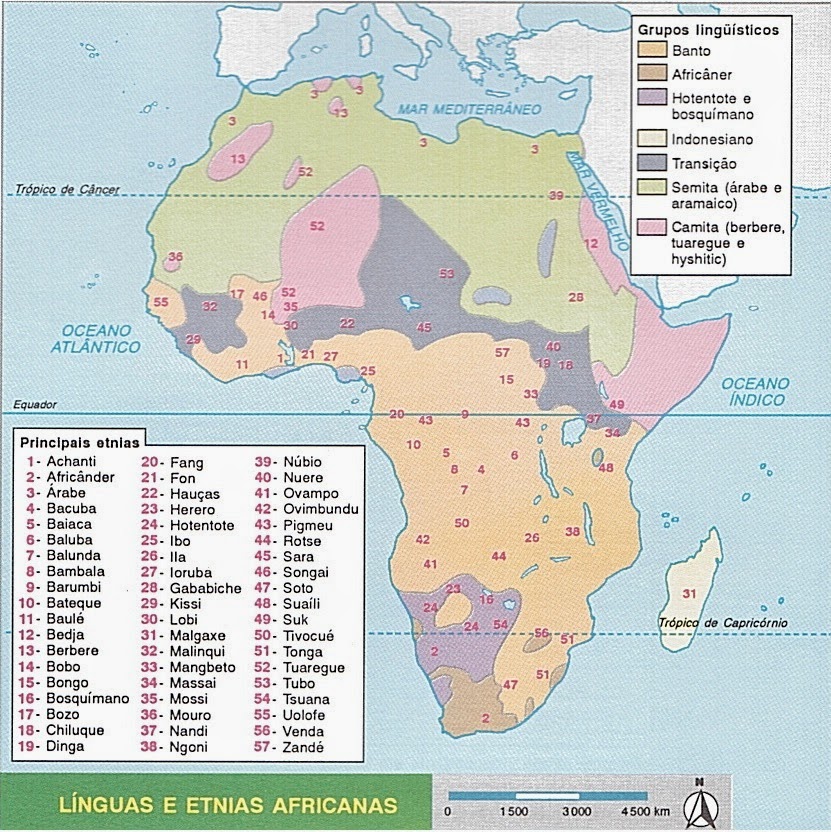 Ruanda Ruanda