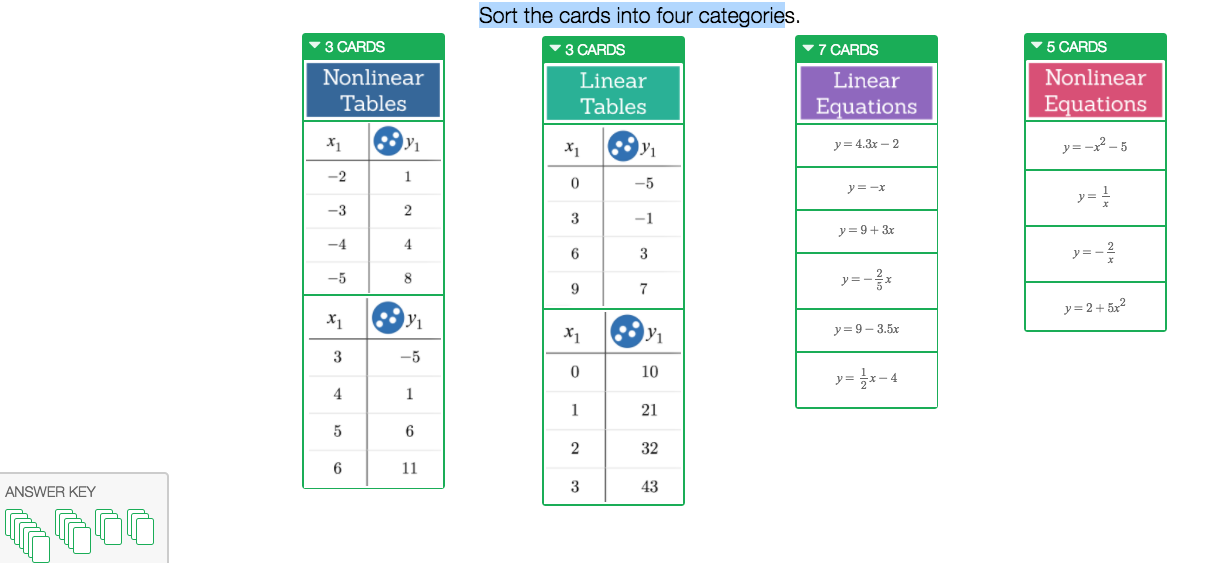 MATHEMATICAL MUSINGS by mathteacher24 Teach 180 Desmos Card Sort (Day 18)