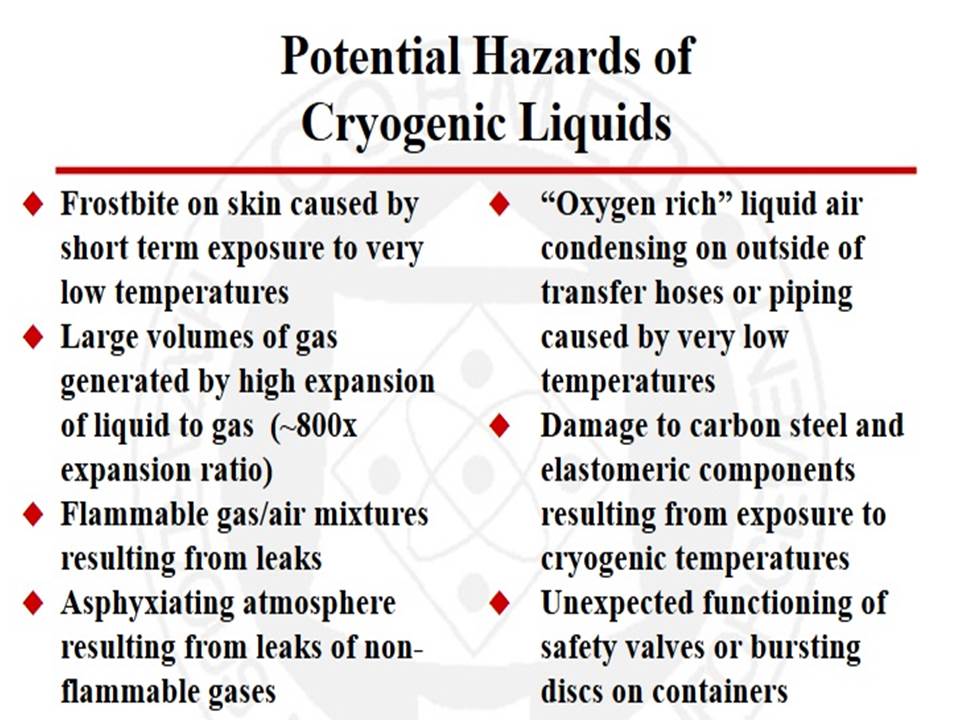 Washington Twp. / Avon Fire Training Cryogenic Emergencies