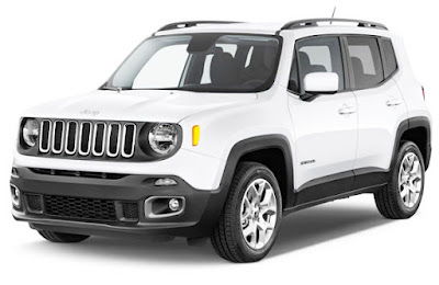 2016 Jeep Renegade review, specs