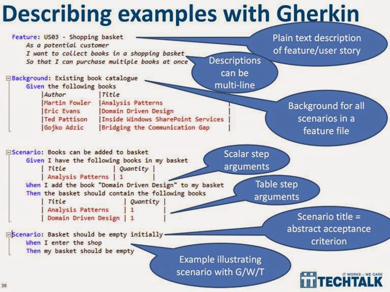 Manual Test runner for BDD - Good Idea?