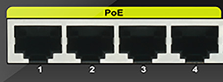 The NVR / DVR ports and connections explained