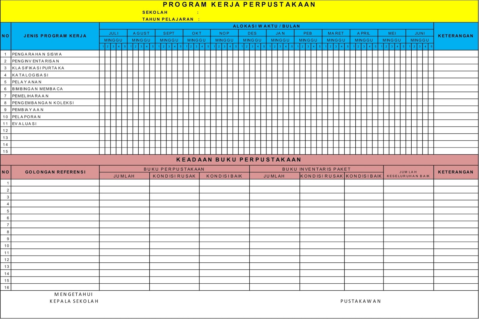 Contoh Papan Data Guru Dan Pegawai Cdr Bagikan Contoh