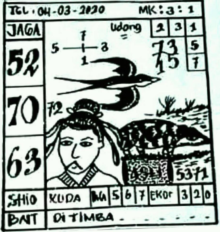 Nagasaon Prediksi Sgp Archives Prediksi Togel Hari Ini Sgp Sd Hk Malam Ini Jitu Jp