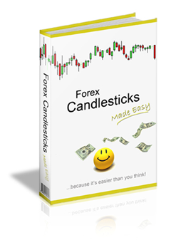 Forex Candlesticks Made Easy!