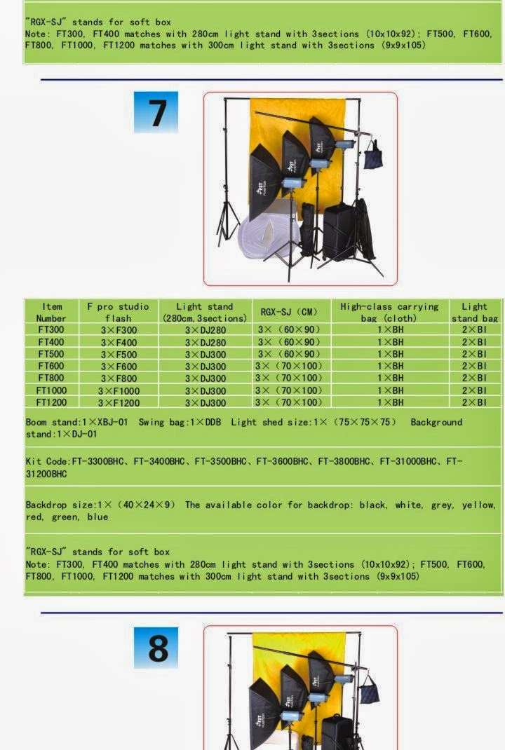 Strobe Lights Studio Flash Lighting Equipment Kits Lighting Kits