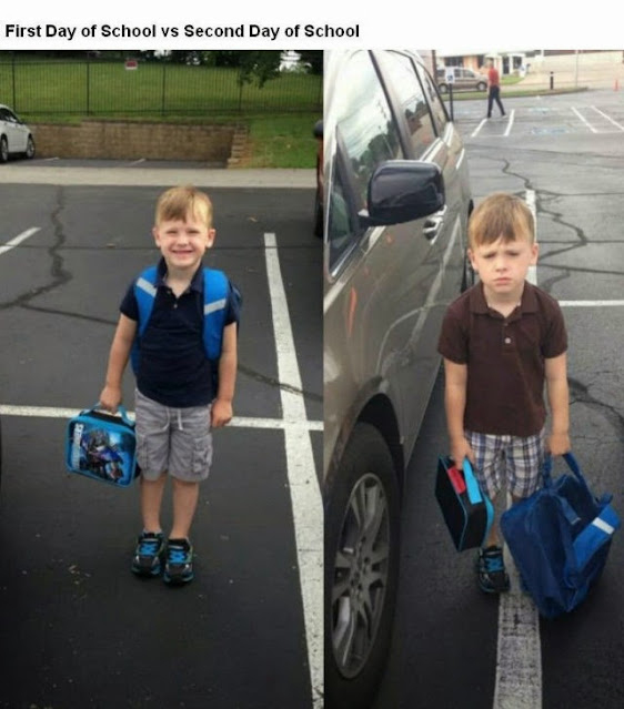 Πρώτη και Δεύτερη μέρα στο σχολείο