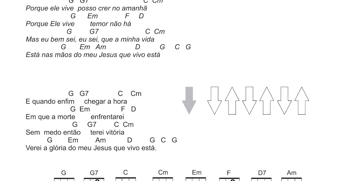 Caos Controlado: Cifra Ukulele - Porque Ele Vive (Tom: Sol e Dó)