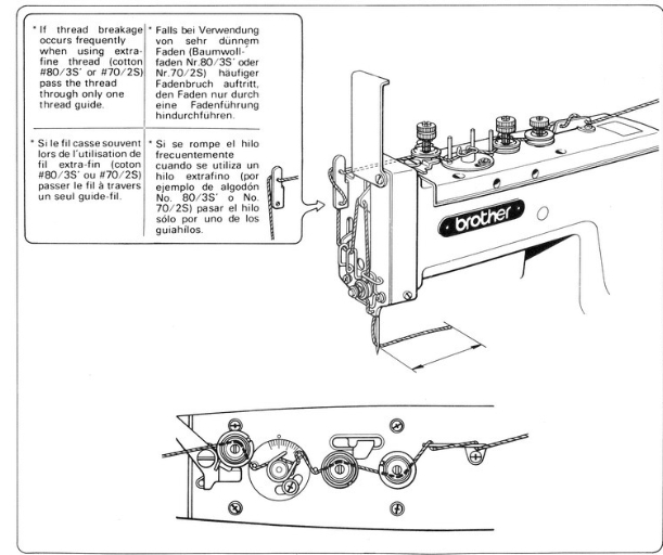 enhebrado manual maquina de coser botones brother cb3 b916