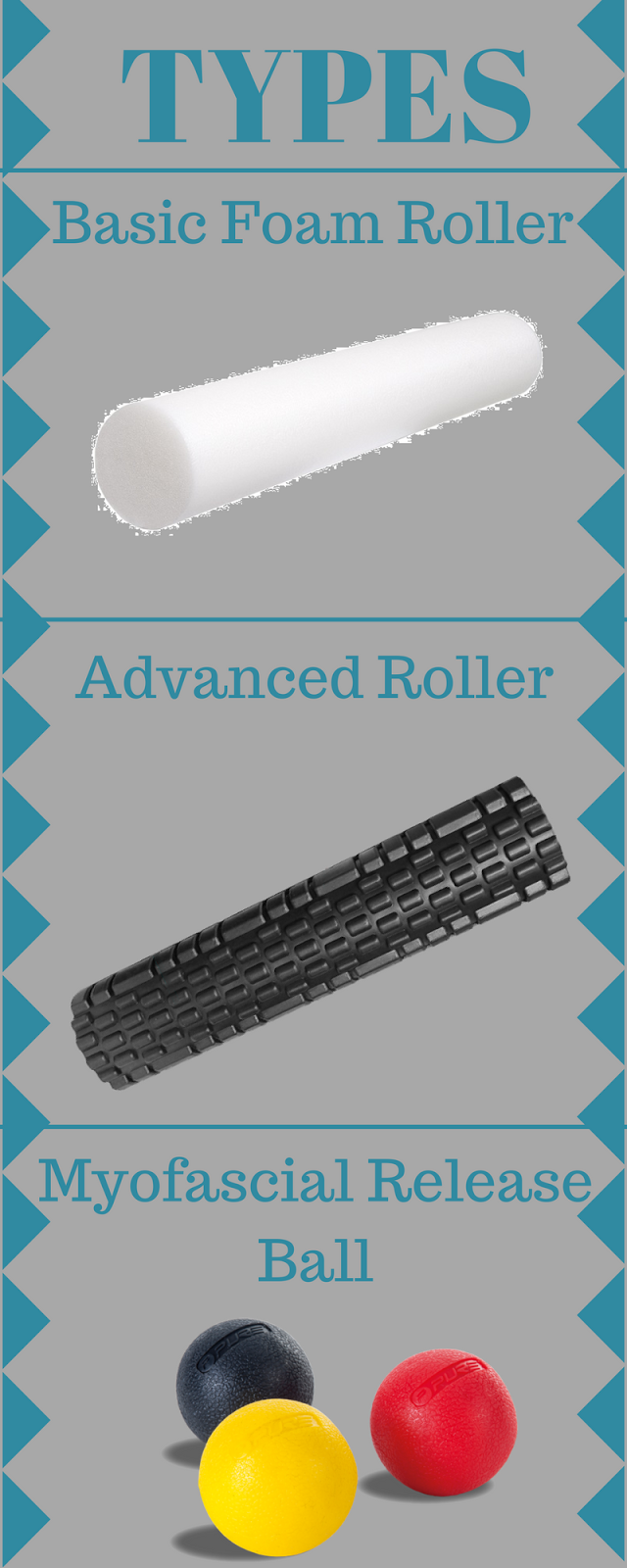 Massage La Mesa INTRODUCTION TO FOAM ROLLING