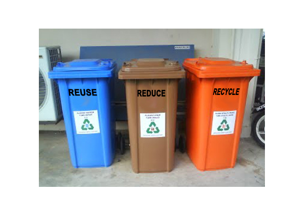 3R ( Reuse, Reduce, Recycle )