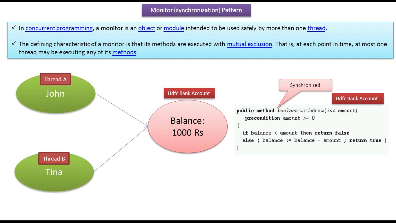 монитор на белом фоне. Monitor object. Monitor object. монитор dell e2414h. Monitor object.