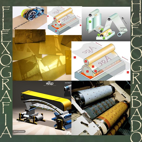 Tecnología IEAMM: El Huecograbado o Rotograbado