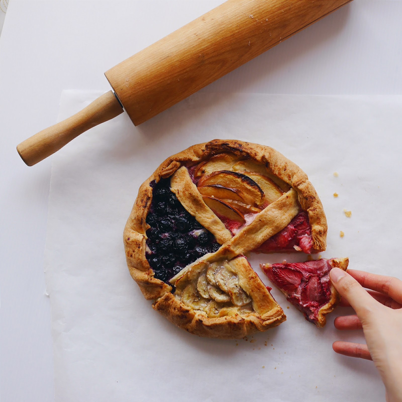 yellowfingers {Recipe} 4 Fruit Galette