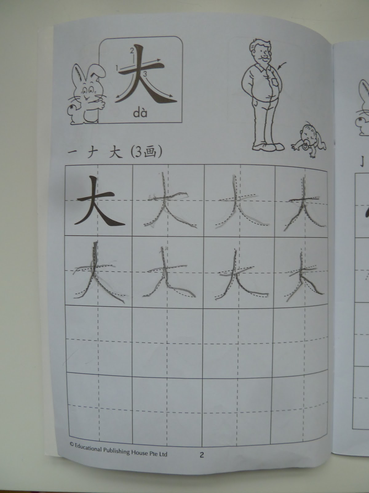 Family FECS: J Summary (4Y0M11D) - Tracing Chinese Characters for the ...