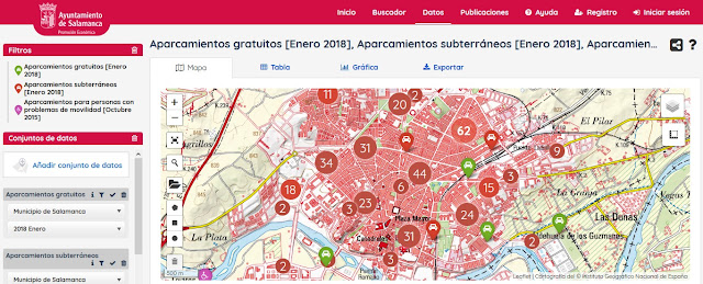 http://observatoriodesalamanca.com/inicio