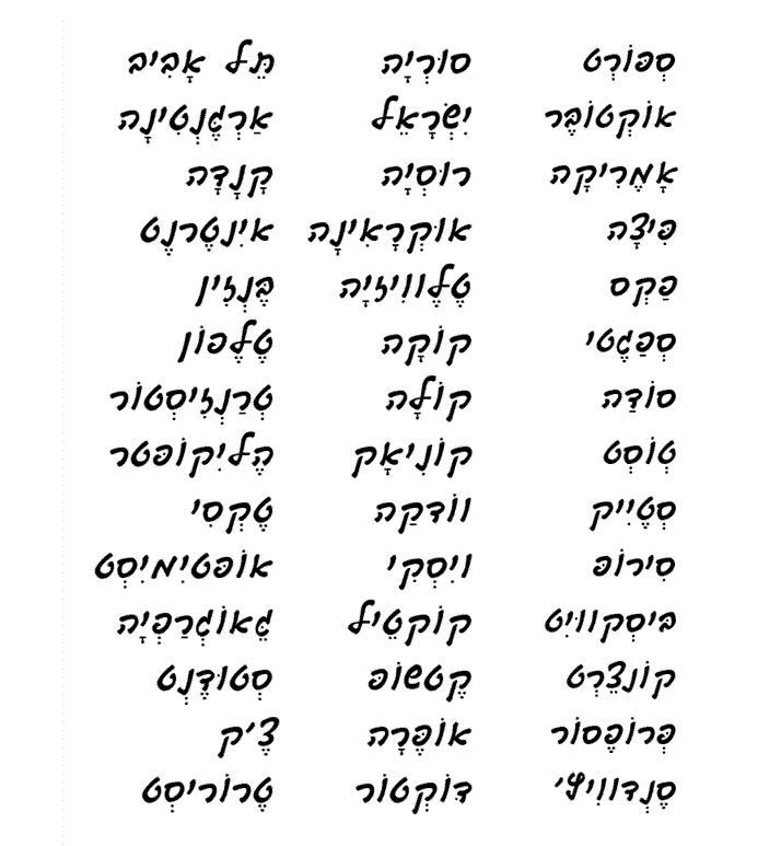 Иврит алфавит Уроки из Хокук Алфавит 2 Слова