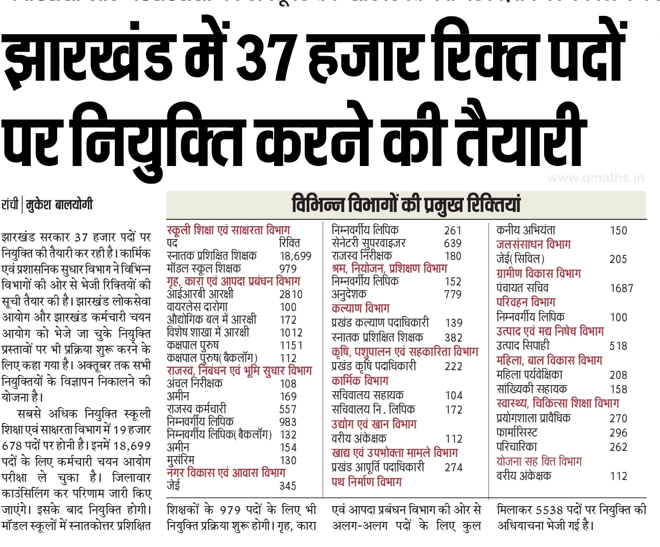 Sharing is Caring...