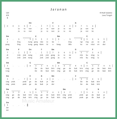 Lagu Daerah Jawa Tengah Jaranan Jaranan atau kuda lumping adalah kesenian yg populer di kediri, indonesia. lagu daerah jawa tengah jaranan